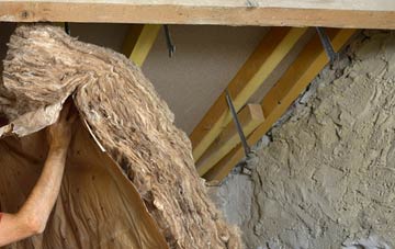 Rhiwbryfdir pitched roof insulation costs